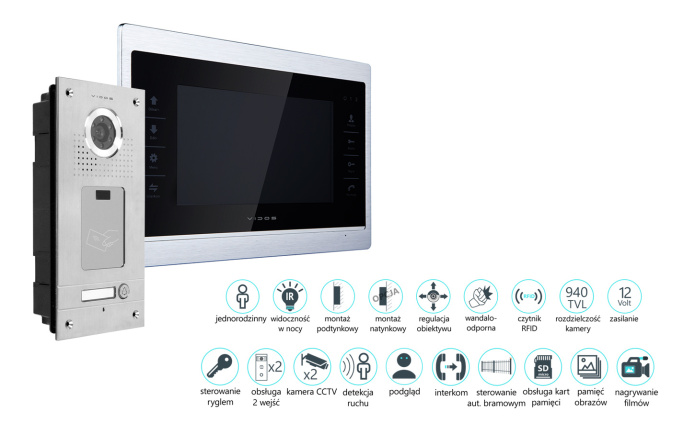 Zestaw wideodomofonu skrzynka na listy z szyfratorem Vidos S561D-SKP M901FH